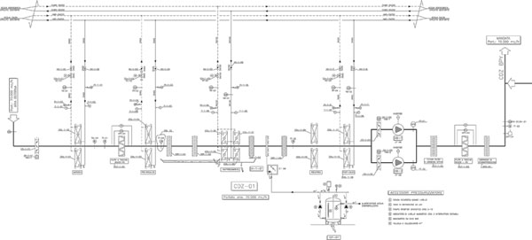 Schema funzionale cdz raider