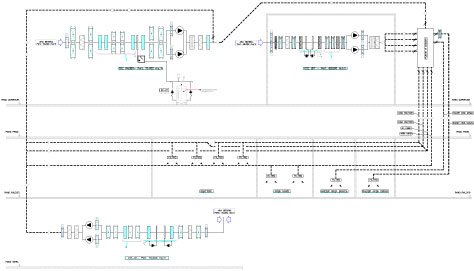 Schema sinottico